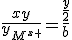 \frac{xy}{y_{M^{x+}}}=\frac{\frac{y}{2}}{b}
